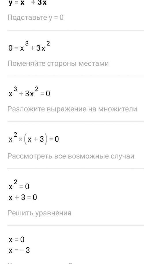Знайти критичні точки функції : y=x³+3x²