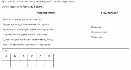 Установите соответствие между видами мутаций и их характеристиками.