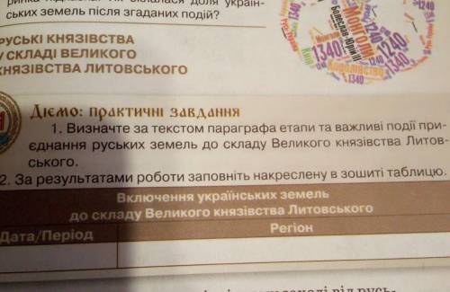 Діємо: практичні завдання 1. Визначте за текстом параграфаетапи та важливі події при-єднання руських