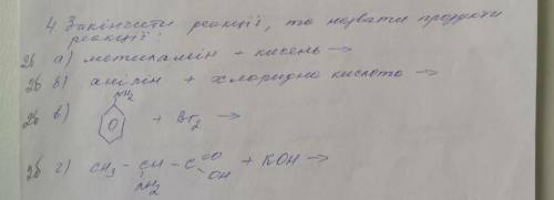 Всеми богами заклинаю ! Химия - зло, но добро - побеждает! Я верю!