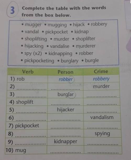 АНГЛИЙСКИЙ ЯЗЫК пожайлуста, не понимаю.​