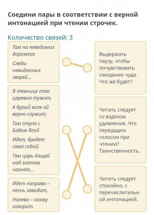 Поэма А.С. Пушкина «Руслан и Людмила». Урок 1Количество связей: 3 ​