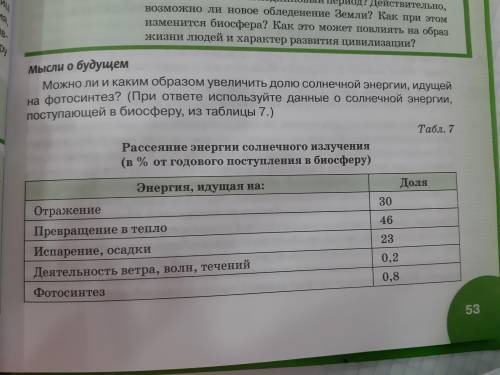 Задание прикреплено ниже )Решите Задние Мысли о будущем