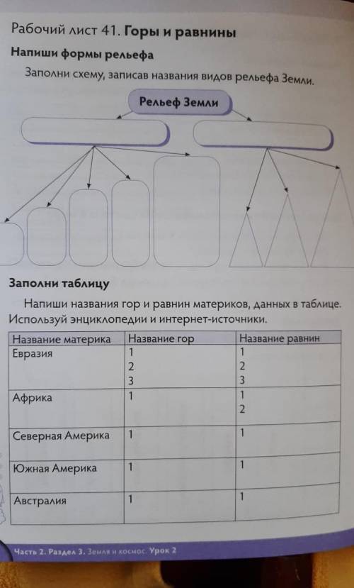 сделать напишите на тетради и ответьте мне умоляю это супер ! это естество знание​