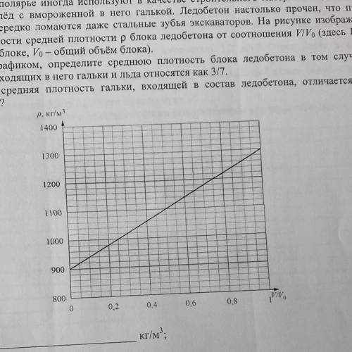 Строители в Заполярье иногда используют в качестве строительного материала ледобетон. Так называют л