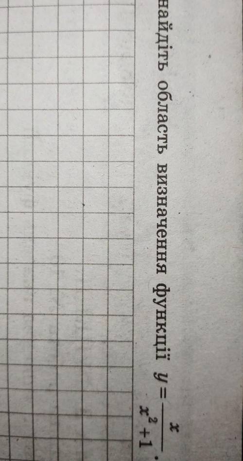 Знайдіть область визначення.​