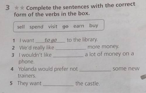 3 Complete the sentences with the correct form of the verbs in the box. sell, spend, visit, gо, earn