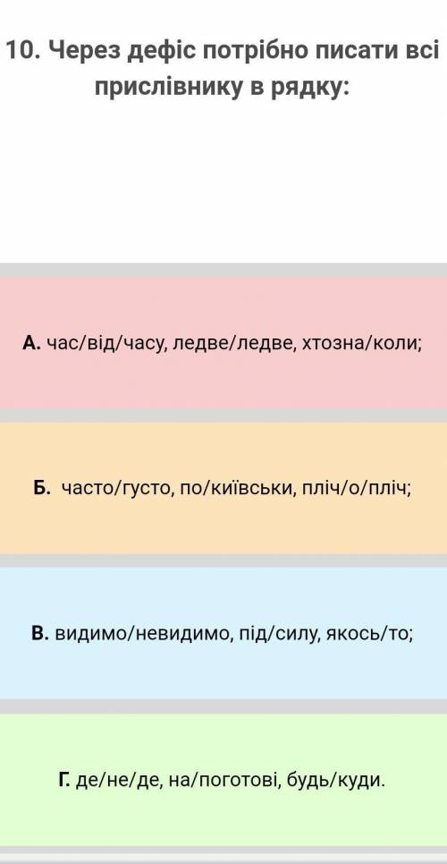 Через дефіс потрібно писати всі прислівники в рядку​