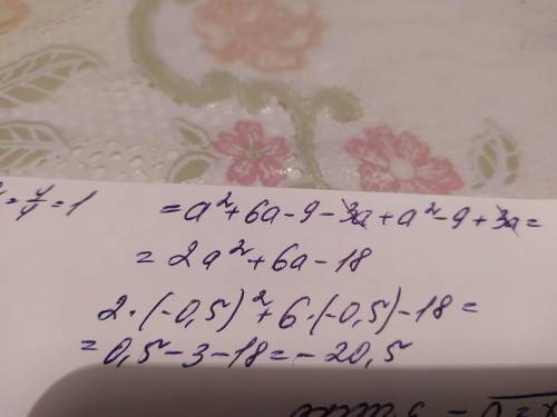 Найдите значение выражения при a= -0,5