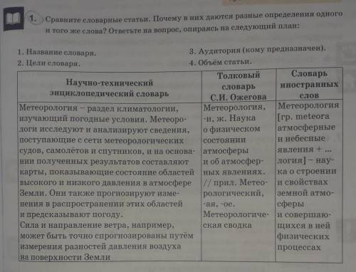 Сравните словарные статьи. Почему в них даются разные определения одного и того же слова? ответьте н