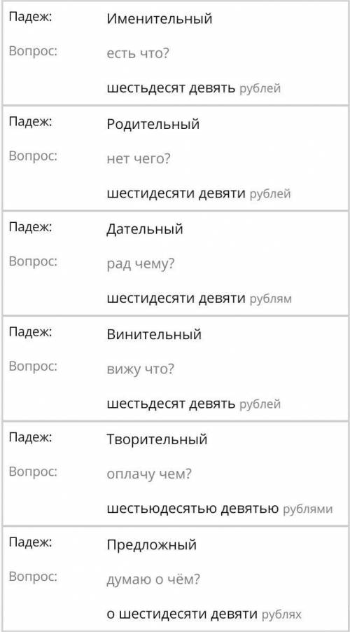 Провідміняйте такі числа як:69,796,257​