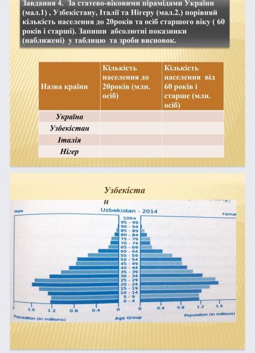 ПРАКТИЧЕСКАЯ РАБОТА ЗАДАНИЕ НА КАРТИНКЕ ВСЕ ОТ