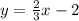 y = \frac{2}{3}x - 2