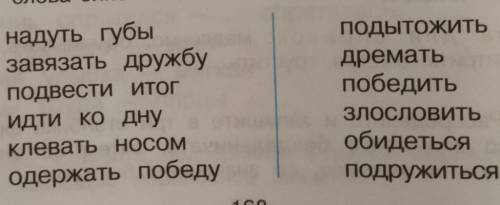 Подберите и запишите к данным фразеологизмам слова синонимы ​