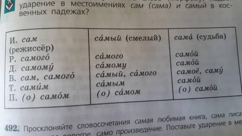 составить 3 словосочетания с данными местоимениями