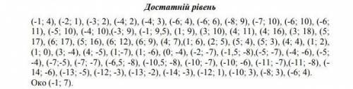 зделать С.р. по математике 6 класс ​