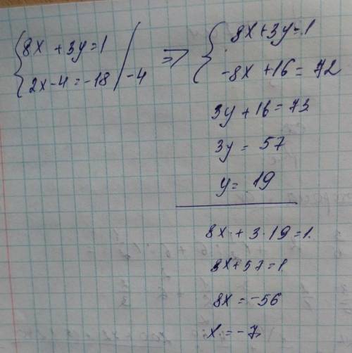 Розв'язати додавання систему рівняння {8х+3у=1 {2х-4у=-18