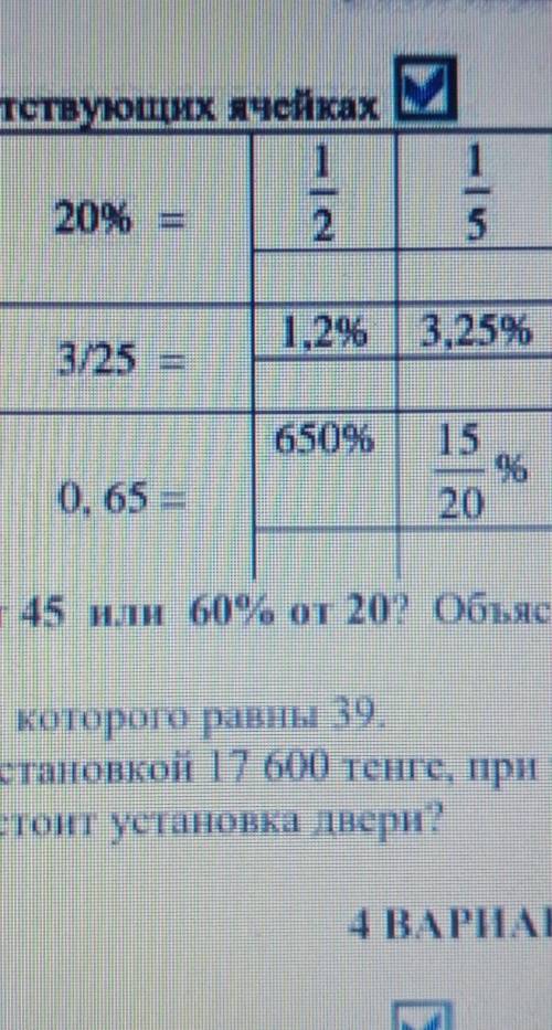 поставь на соответствующий ящик галочку а 20% равна 1/2 1/5 0.15.0 0/2 b 35 равно 12 пациента 35 25%