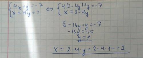 підстановки: 4х+у=-7, х+4у=2