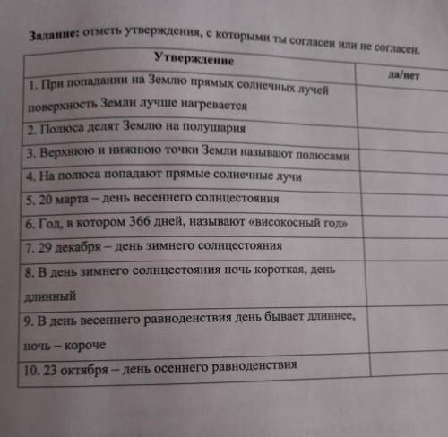 НУЖНО ПОСТАВИТЬ ДА ИЛИ НЕТ​