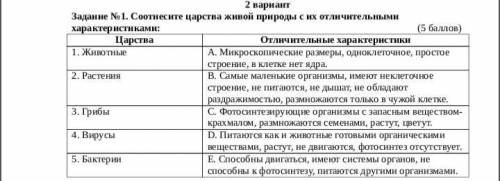 или больше!!5 класс СОР по естеств задание на фото
