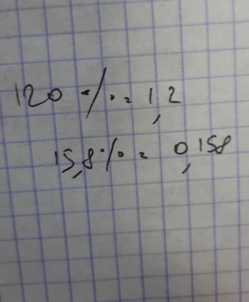 Запишите в виде десетичных дробей 120%=15,8%=​
