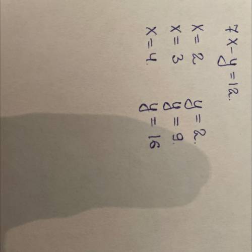 7х - у = 12 Найдите 3 варианта решений все таки для меня это сложно