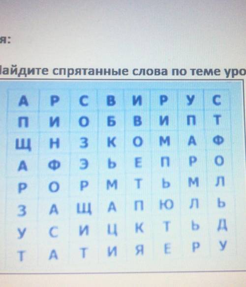 Нужно найти слова я нашел вирус и пороль​