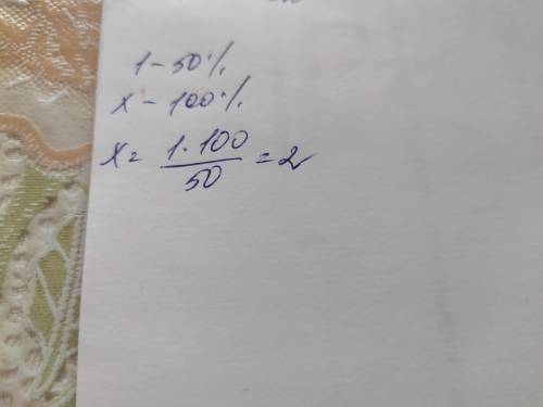Число 50% якого становить ​