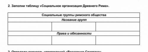 2 заполните таблицу Социальное организация Древнего Рима ​