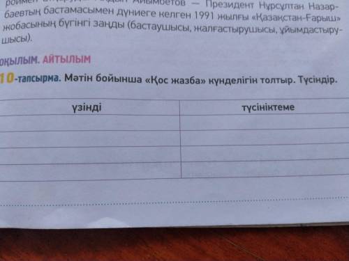 Мәтін бойыншаҚос жазба күнделігін толтыр.Түсіндір.