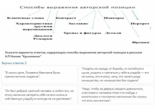 Укажите варианты ответов, содержащие выражения авторской позиции в рассказе А.П.Чехова Крыжовник