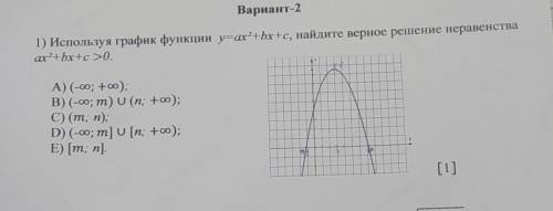 1) Используя график функции y=ax2+bx+c, найдите верное решение неравенства ах2+bx+c>0.A) (-00; +о