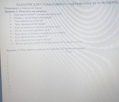 Люблю всех соч по русскому языку​