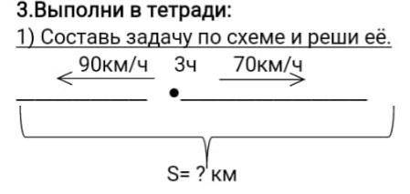 Составь задачу по схеме и реши её.