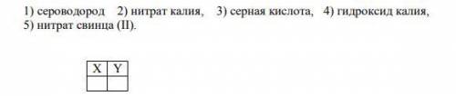 В пробирку с раствором соли Х добавили раствор вещества Y. В результате реакции наблюдали выпадение