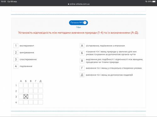 Установіть відповідність між методами вивчення природи (1-4) та їх визначеннями (А-Д).
