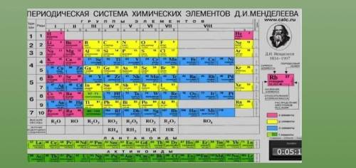 объясните как писать эту обведенную формулу. то, что слева от неё я понял, как писать. но как записы