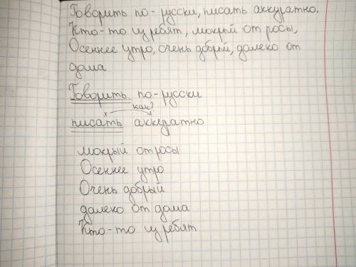 , буду очень благодарна Какой вопрос? 1. Говорить по-русски 2. писать аккуратно (как?) (наречение)