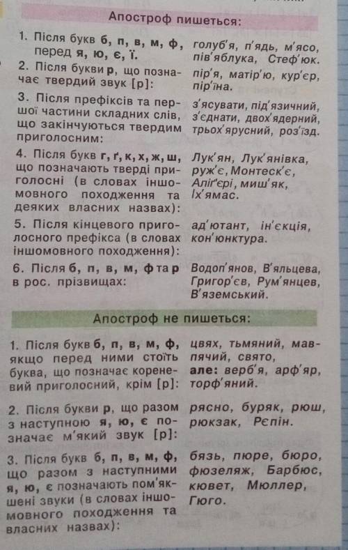 Когда нужно писать апостроф в Укр мове​