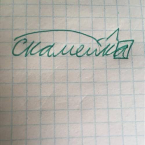 Разберите по составу слова: скамейку​