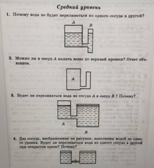 Почему вода не будет переливаться на одного госуда з другой?