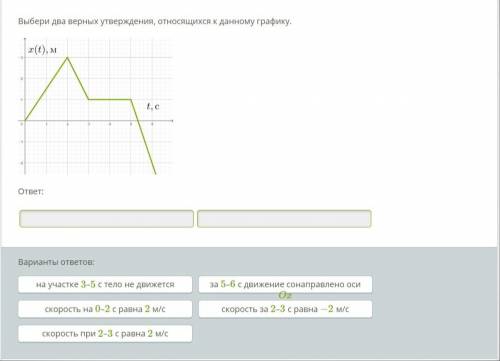 Выбери два верных утверждения, относящихся к данному графику. Физика 9 класс.