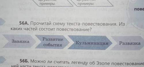 совсем запуталась из этих надо выбрать умоляю