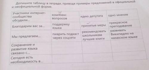 Там где нет не чего в последних двух придумайте своё