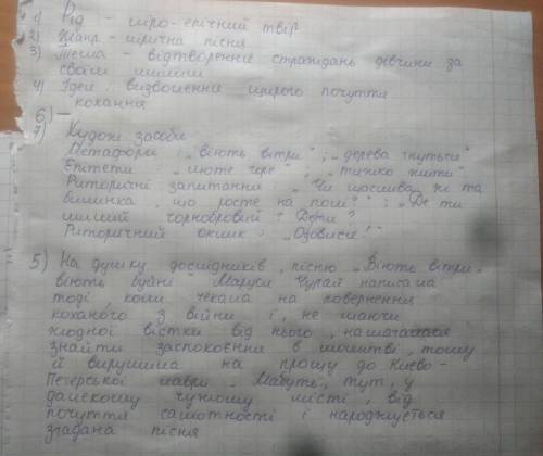 Паспорт Віють вітри, віють буйні приклад написання на фотографіїПотрібно до 27.09.2021За вчасно ви