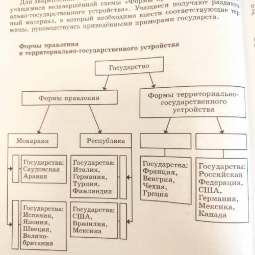 дописать где пустые ячейки ДАМ 15 б