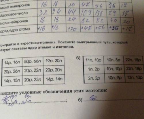 , это ! 6. Поиграйте в «крестики-нолики». Покажите выигрышный путь, который образуют составы ядер ат