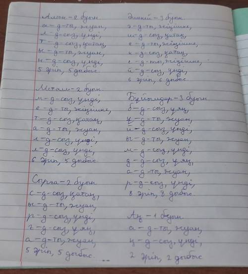 Фанетикалық талдау жасау керек! Өтініш осы сөздерге: Алтын, металл, әшекей, алқа, білезік, бұйымдар,