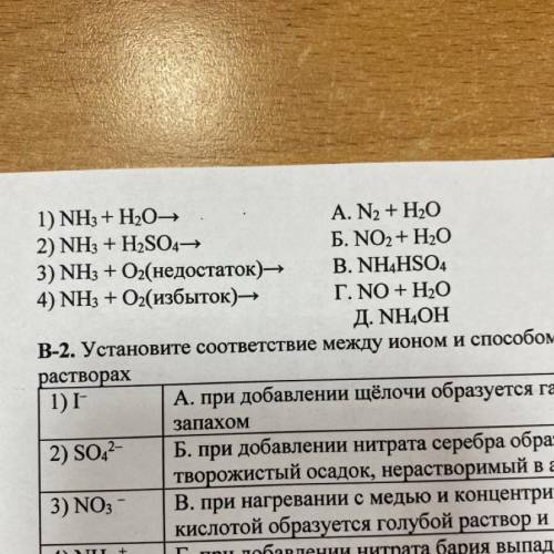Установите соответствие между исходными и полученными веществами в уравнениях химических реакций хар